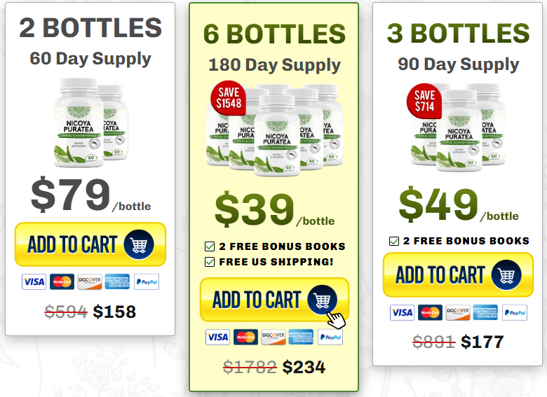 Nicoya Puratea oficial prices