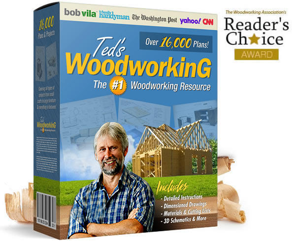 Ted’s Woodworking Review